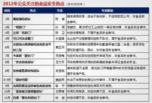 公司热点｜内控制度执行不到位等多项违规观想科技及相关责任人连收警示函和监管函